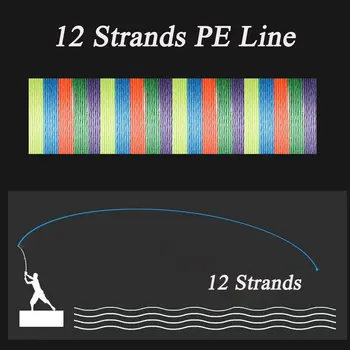 12 Pramenov Multicolor Lure Skladu 100M 300M 1000M 500M PE Pleteni Wire Multifilament Tkanje Neto laksa Ribištvu Tackle