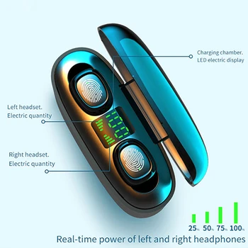 2020 Nove Brezžične Slušalke 9D HIFI 3500mAh Polnjenje Primeru Led Zaslon Mikrofon za Bluetooth 5.0 Športne Slušalke Brezžične Slušalke