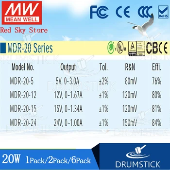 (3.28) Meanwell 20W Napajanje MDR-20-5V 12V/15V/24V 1A 1.34 A 1.67 A 3A DIN rail industrijskih nadzornih PLC senzor HDR/LPV