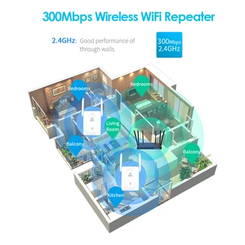300mbps, WiFi Vmesnik 300M Ojačevalnik Omrežja Brezžičnega omrežja Wi-Fi Usmerjevalnik 2 Antenski Signal Booster Wi-Fi Expander Usmerjevalnik Moč Extender