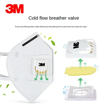 3M Masko 9501V+ Prah-dokazilo Respirator S Cool Flow Ventil Proti Prahu, Poliranje Anti-haze PM2.5 Maske 1/5/10/15/25pcs