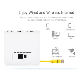 4G LTE CPE Wifi Usmerjevalnik FDD TDD Širokopasovne Odklepanje Mobilne dostopne točke Brezžičnega Ključ Mifi Prehod z Cat6 300Mbps LAN Vmesnik