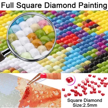 5D Diy Diamond Slikarstvo Geometrijske Celoten Kvadratni Vaja Barve Diamant Vezenje Mozaik Sliko Nosorogovo Okras Kuhinje