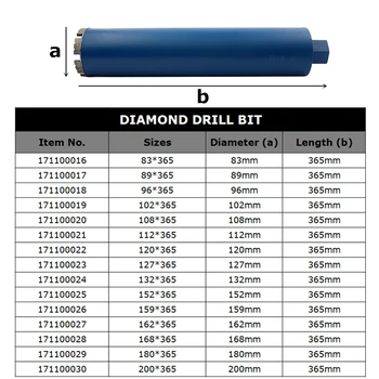 83-200mm Diamantni Suhi Beton Perforator Drill Bit Zidane Vrtanje Za Montažo klimatske naprave Steno Marmorja svedri