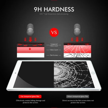 9H Kaljeno Steklo Za Huawei MediaPad M5 lite 10.1 palčni Stekleni BAH2-W19 BAH2-L09 Tablet Screen Protector Zaščitno folijo za Steklo