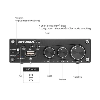 AIYIMA 320W Amplificador Bluetooth 5.0 Ojačevalnik TDA7498E HiFi Stereo Subwoofer Ojačevalnik za Domači Kino Zvok Zvočnika Amp