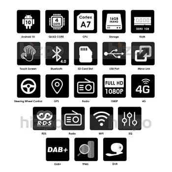 Android 10 Pomišljaj V Avtomobilski Stereo Radio Predvajalnik za BMW E90 E91 E92 E93 z wifi, BT, GPS Navigacija Vodja Enote OBD2 DVR RDS