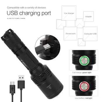BC09 UV svetlobo Taktična Svetilka Ultra Svetla USB Polnilne Nepremočljiva Scout svetlobe Baklo Asafee BC09 Bela Rdeča Zelena Modra