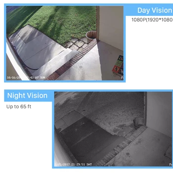 BESDER širokokotni Ip CCTV Kamera 720P/960P/1080P Onvif vandalizmu na Prostem Zaznavanje Gibanja Varnosti IP Dome Kamera FTP XMeye