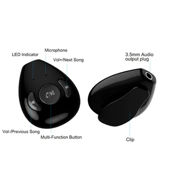 Bluetooth Audio (zvok Bluetooth Oddajnik Adapter za Bose QC15 QuietComfort15 QC2 Kabel Preoblikovanje Non-Bluetooth Slušalke, Zvočnik za Brezžično