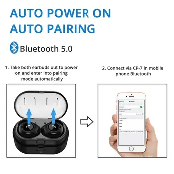 Bluetooth Slušalke TWS Brezžične Slušalke Šport Bluetooth 5.0 Čepkov Bas 3D Stereo Slušalke za Prostoročno uporabo z Dvojno Mikrofon za Telefon