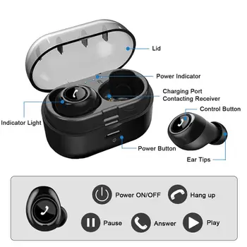 Bluetooth Slušalke TWS Brezžične Slušalke Šport Bluetooth 5.0 Čepkov Bas 3D Stereo Slušalke za Prostoročno uporabo z Dvojno Mikrofon za Telefon