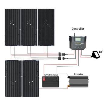 Boguang 18V 120W Solarni Panel Celoten Sistem Kit Največja Moč 600W Polnilnik Ploščo Sončnih celic Za Avto, Čoln Karavana RV Hiša