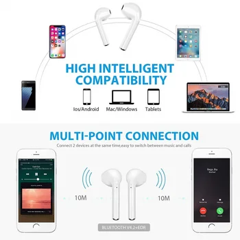 Brezžične Slušalke Za Huawei Honor 7A Pro AUM-L29 Bluetooth Slušalke Glasbe ročaji očal Slušalka