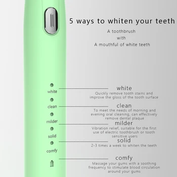 Električna zobna ščetka Ščetko Sonic USB Indukcijsko Polnjenje zobna ščetka Smart zobna ščetka zobna ščetka opozarjanje z zobno Ščetko 3C