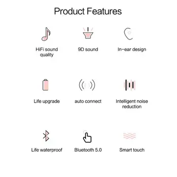 F9-9 TWS Macarons Barve Dotaknite se možnosti Brezžično Bluetooth 5.0 Slušalke za V uho Hrupa Preklic Bluetooth Slušalke Stereo Slušalke