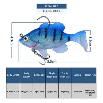 Goture 5pcs/veliko 8,3 cm 20.5 g Mehke Fishing Lure Wobblers Silikonski Umetne Vabe Swimbait Za Sladkovodne in Morske