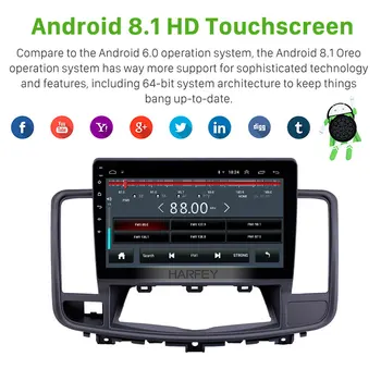 Harfey 10.1 palčni 2009-2013 Nissan Stare Teana Android 8.1 2 din Vodja Enote GPS Radio z AUX WIFI podporo OBD2 DVR CSD Carplay