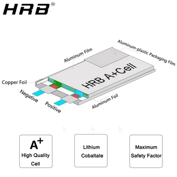 HRB Lipo Baterije 3S 11.1 V 6000mah 50C T Dekani XT60 EC5 XT90 Hardcase Za Traxxas Avto, Tovornjak Čoln FPV Letalo Quadcopter RC Deli