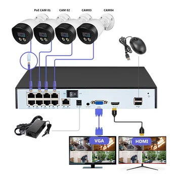 KERUI H. 265 8CH 5MP Obraz Snemanje NVR POE Nastavite Varnostne Kamere Sistem Kit Nepremočljiva Video Nadzor, IP CCTV kamer
