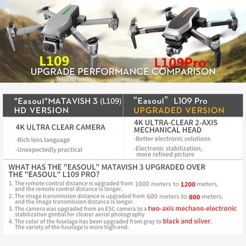 L109Pro GPS RC Brnenje 5G WiFi FPV 4K HD ESC Fotoaparat Strokovno Selfie Quadcopter Brushless Helikopter 25mins Letenja VS F11