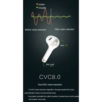 Lenovo HT06 TWS Slušalke Bluetooth Brezžične Zmanjšanje Hrupa Slušalke Športne Teče Stereo Globoko B Hifi Čepkov