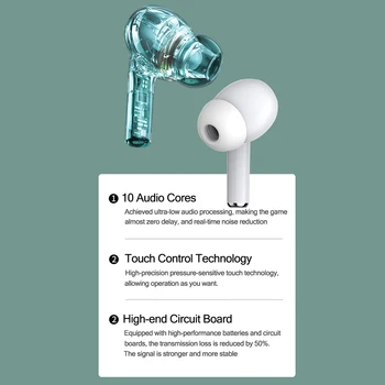 Letv Ušesa Pro TWS Bluetooth 5.0 Slušalke Polnjenje Box Brezžične Slušalke Touch Kontrole Z Mikrofonom