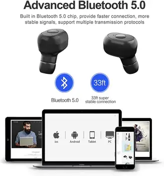 M1 TWS Bluetooth 5.0 Slušalke IPX6 Nepremočljiva V5.0 Slušalke Brezžične HI-fi Slušalke Za Android IOS Z Mikrofonom Čepkov