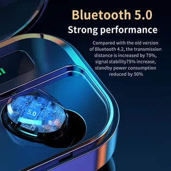 M7s TWS Brezžične Bluetooth Slušalke Nepremočljiva Šport Čepkov Stereo Zmanjšanje Hrupa Gaming Slušalke Za huawei Iphone Xiaomi