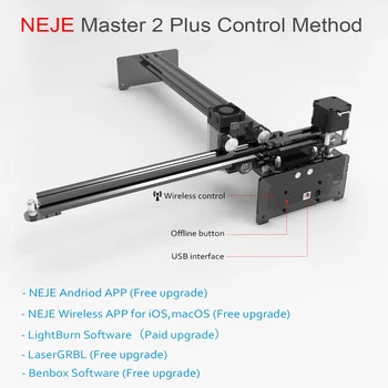 NEJE Master 2 Plus Laser Graverja Laser Cutter CNC Usmerjevalnik z 30W Focusable Lasersko Glavo Off-line Aplikacije za Nadzor Les, Usnje