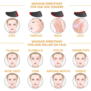 Obraza Masaža Roller Dvojne Glave Jade Stone Face Lift Roke Kože Telesa Sprostitev Hujšanje Lepota, Zdravje, Nega Kože Orodja
