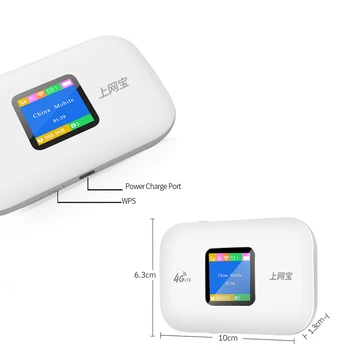 Odklenjena 4G Wifi Usmerjevalnik mini usmerjevalnik 3G 4G Lte Brezžični Prenosni Žep wi fi za Mobilne dostopne točke Avto Wi-fi Usmerjevalnik Z Režo za Kartico Sim