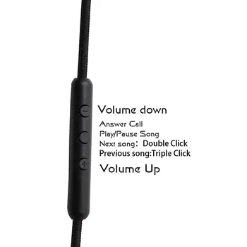 OFC Nadgradnjo Sam Kabel Kabel za AKG K450 K451 K452 K480 Q460 Slušalke Z Mikrofon Daljinski upravljalnik Za Iphone Android
