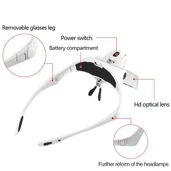 Prenosni Glavo Nosil Povečevalno Steklo Objektiva Eyeglass Zamenljivi Vesa Glavo Lupo z 2 LED Luči 5 Leče