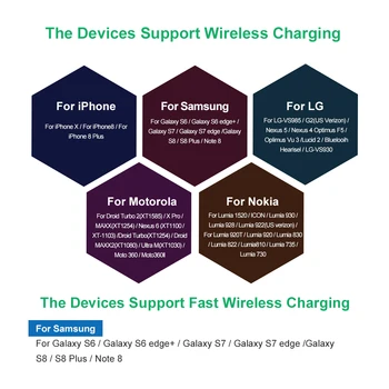 Qi Brezžični Polnilnik Za iPhone X 8 Samsung Opomba 8 Galaxy S8 Plus S7 S6 Rob Ultra Tanek Telefon Polnilnik Hitro Brezžično Polnjenje