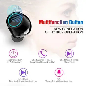 S7 TWS Čepkov Brezžične Bluetooth Slušalke Stereo Slušalke Polnjenje Box PK i7s i9s i10 za iphone Slušalke 5 6 6S 7 8 PLUS X