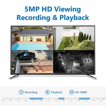 SANNCE 5MP 8CH H. 264 POE CCTV Video Varnostni Sistem 6pcs Prostem Nightvision Nepremočljiva IP Kamero Home Video nadzorni Sistem