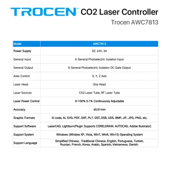 Trocen CO2 Laser Rezalnik Krmilnik AWC7813 DSP za K40 Engrave Rezanje Zamenjajte AWC708S Lihuiyu Ruida Leetro Yueming ZLATI Plošči