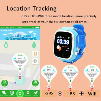TWOX GPS Q90 WIFI Položaja Pametno Gledati Otroke, SOS Klic Lokacijo Finder Naprave Tracker Otrok Varno Anti Izgubil Monitor PK Q50 Q80