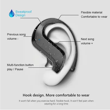 Tws Brezžične Bluetooth Slušalke Ear Kavljem Šport Nepremočljiva Brezžične Slušalke Touch Kontrole Ušesnih Čepkov Slušalke Z Mikrofonom