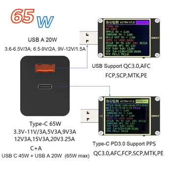 URVNS 65W Hitro Polnilnik (Dual Port USB C PD 3.0 in USB-A) z GaN Hitro Tehnologije Tipa C Polnilnik za iPhone 11, Pixel 3 XL, LG