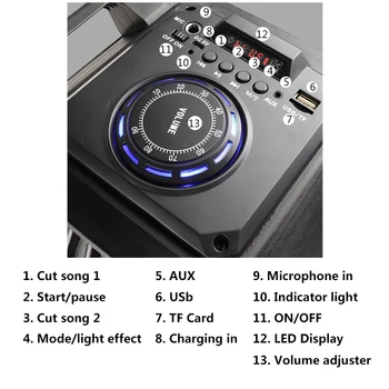 Velika Moč Bluetooth Brezžične Stereo Zvočnik Subwoofer Heavy Bass Zvočniki Predvajalnik Glasbe Podpira Mikrofon FM Radio TF FM Radio