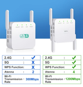 WiFi Vmesnik 5 Ghz Wireless Wifi Extender 1200Mbps Wi-Fi Ojačevalnik 802.11 N Dolge razdalje, Wi fi Signal Booster 2.4 G Wifi Repiter