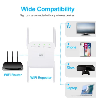 WiFi Vmesnik 5 Ghz Wireless Wifi Extender 1200Mbps Wi-Fi Ojačevalnik 802.11 N Dolge razdalje, Wi fi Signal Booster 2.4 G Wifi Repiter