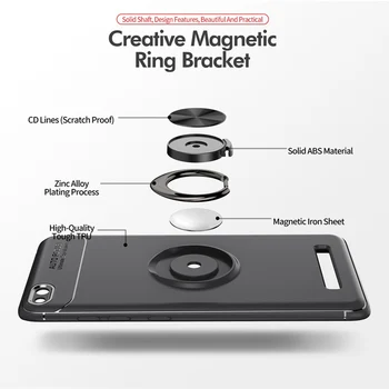 Za Xiaomi Redmi 4A 4X Primeru Zajema Luksuzni Magnetni Obroč Stojalo Mehko silikagel Telefon Primerih Za redmi Opomba 4 4X Luksuzni Kritje Coque