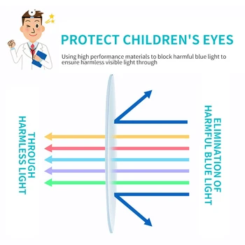 Zilead Anti-Modra otroška Očala Prekrita Film Objektiv Visoke Ločljivosti, Udoben In Lep Prepustnostjo Svetlobe 72 Obravnavi Očala