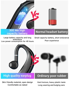 Čarobno msuic Brezžične Slušalke za Prostoročno HD Klic Uho-kavelj Slušalke Poslovnih Bluetooth5.0 Slušalke Z Mikrofonom Za Voznika Šport